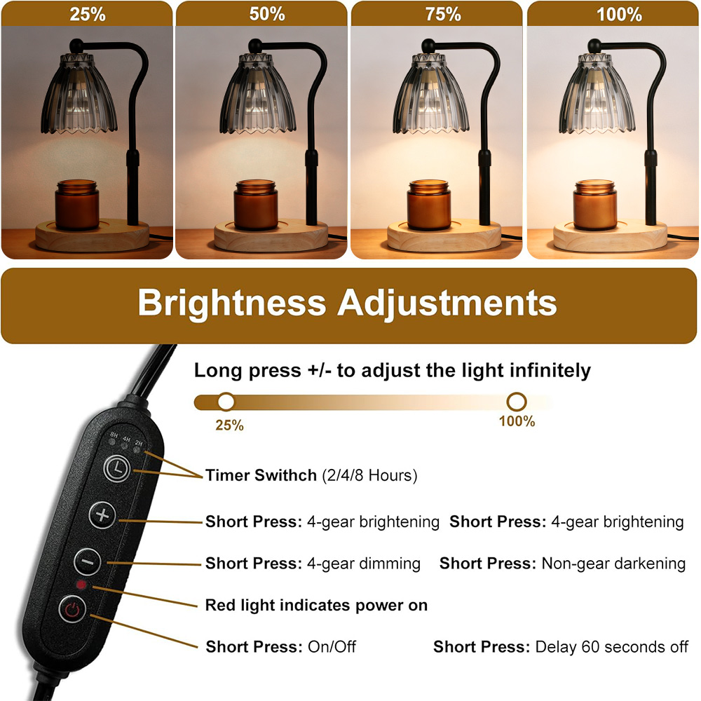 Candle Warmer Lamp with Timer  - Holiday Candle Set review and price